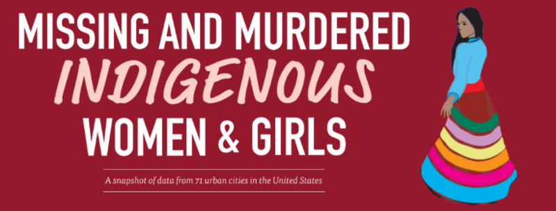 Missing and Murdered Indigenous Women and Girls report 