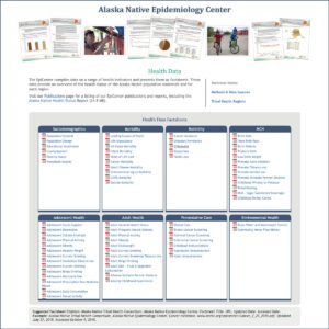 ANEC Health Data web page screenshot