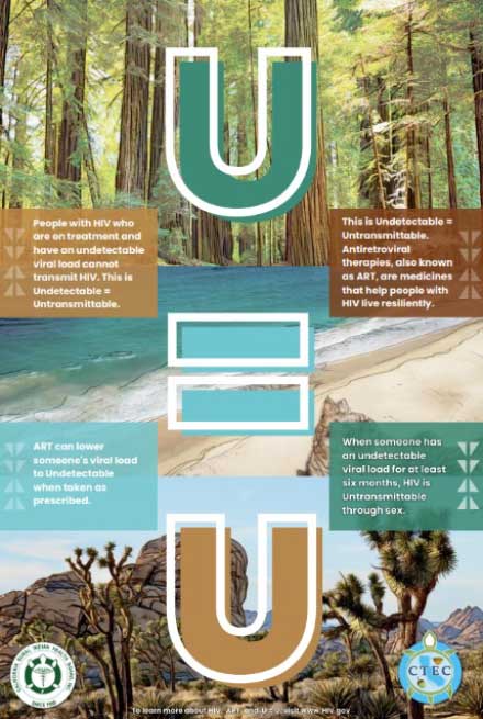 CTEC Building Capacity 02